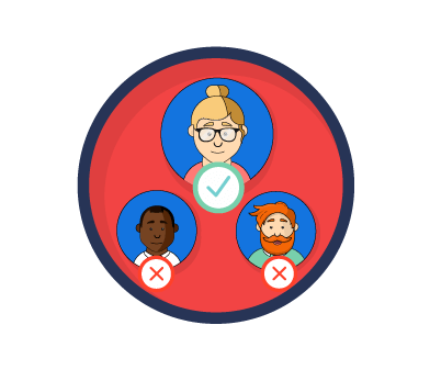 role based permissions Set user permissions