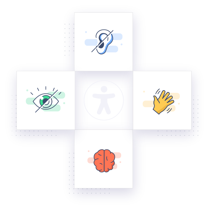 ID123 Accessibility