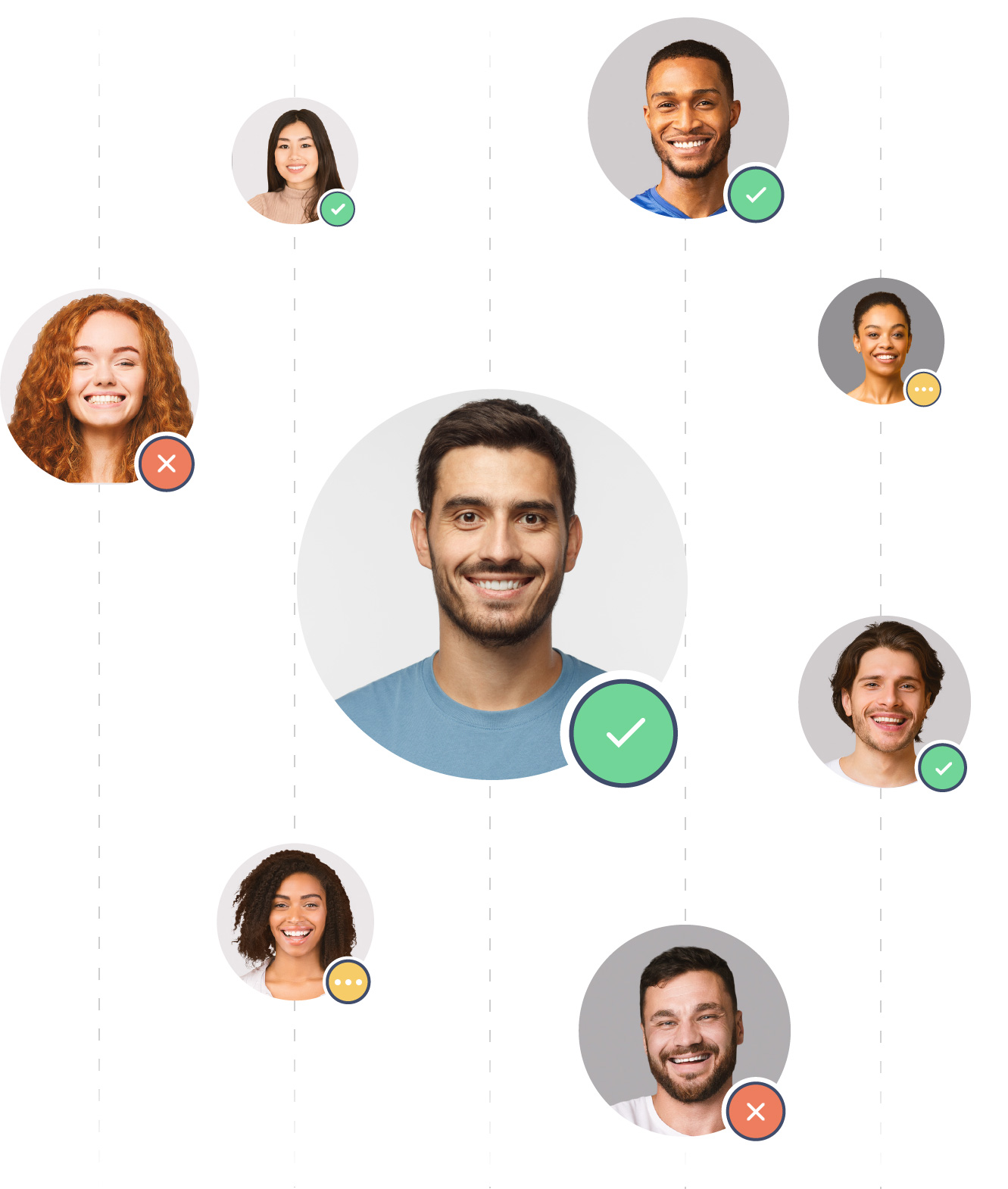 ID Photo Moderation Moderate Self issued ID photos
