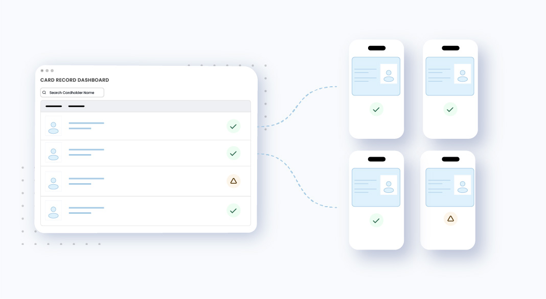 New ID Digital IDs Without the Back-and-Forth